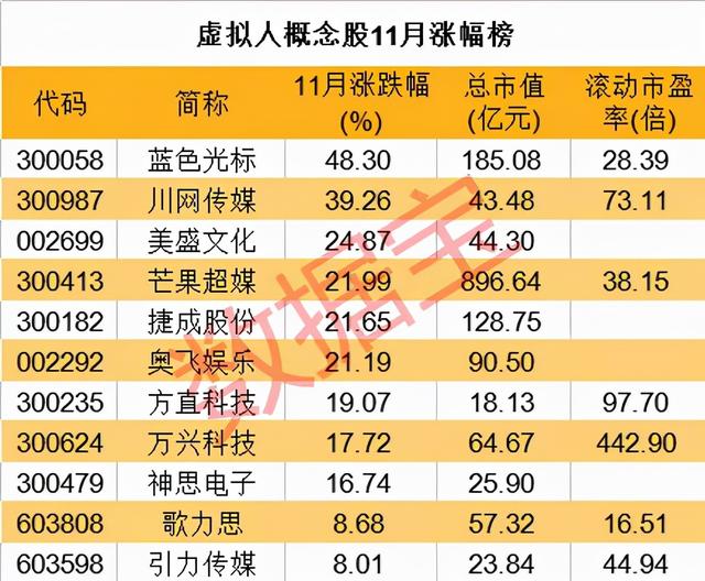 静待变盘来 耐心等待市场选出下一波的“真方向”