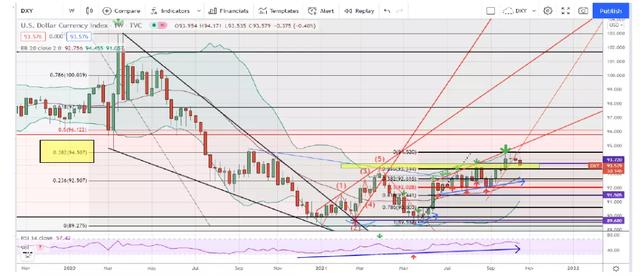 中金：强劲的人民币汇率将何去何从