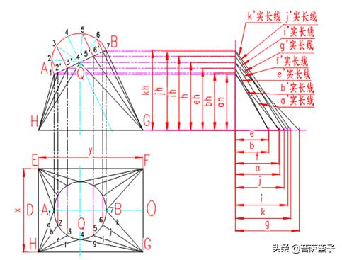 对于不可展曲面工程实践中