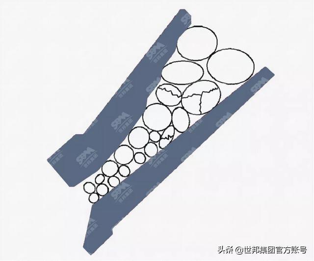 山东单缸破碎机