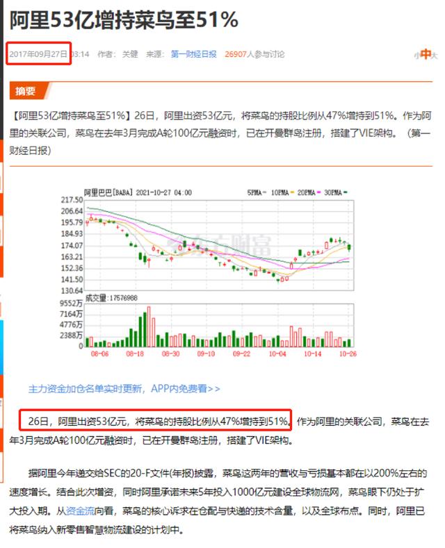 菜鸟网络被阿里控股后，为何远离实体，却玩起互联网平台的套路？