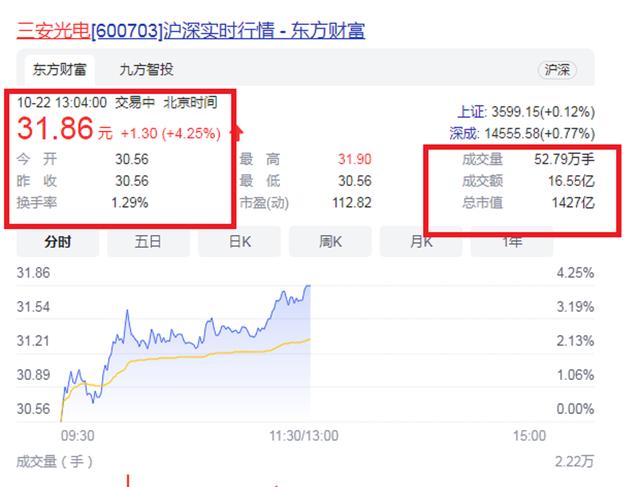 福建安溪藏市“A股总裁”：31岁接“权杖”，执掌1427亿商业帝国