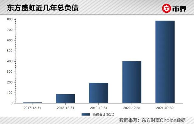 苏州化纤大佬的千亿资本局