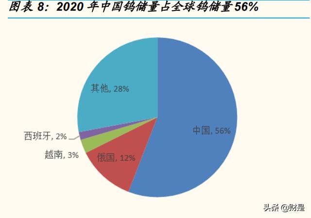山特维克制砂机抛料头