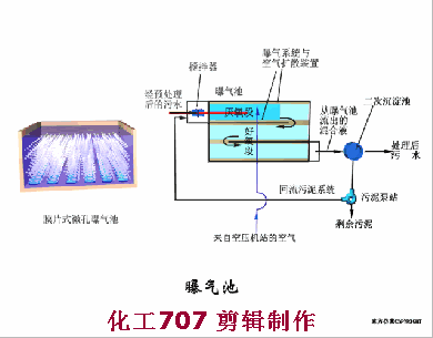 四川转盘式洗砂机价格