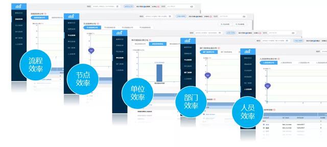 协同·共赢—聚焦企业数字化转型