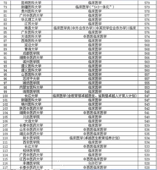 页游代理：市场发展与机遇
