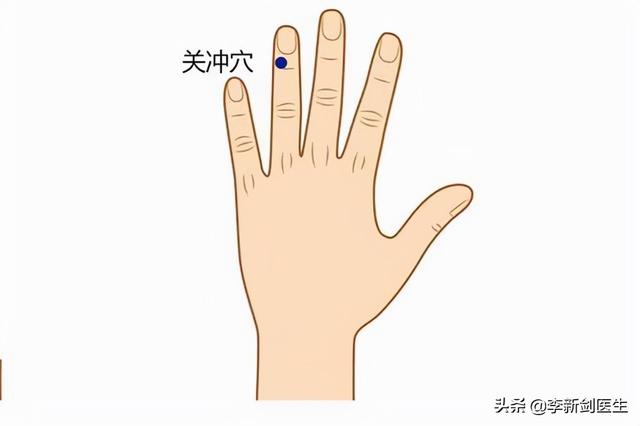 十二井穴总结篇