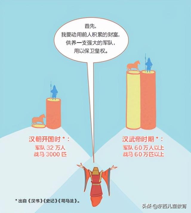 爱看漫画书的小孩，思维会变肤浅，而且读文字书困难？