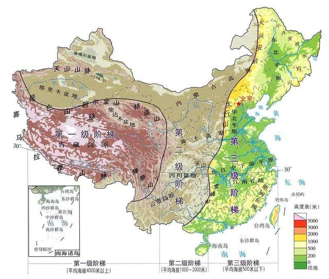 我国的四大盆地