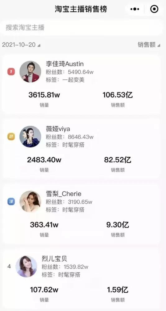 观察阿里之变，双11是最佳窗口