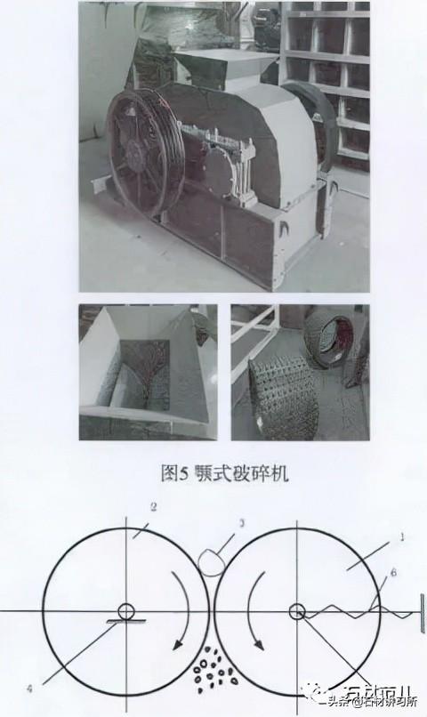 大陆式破碎机