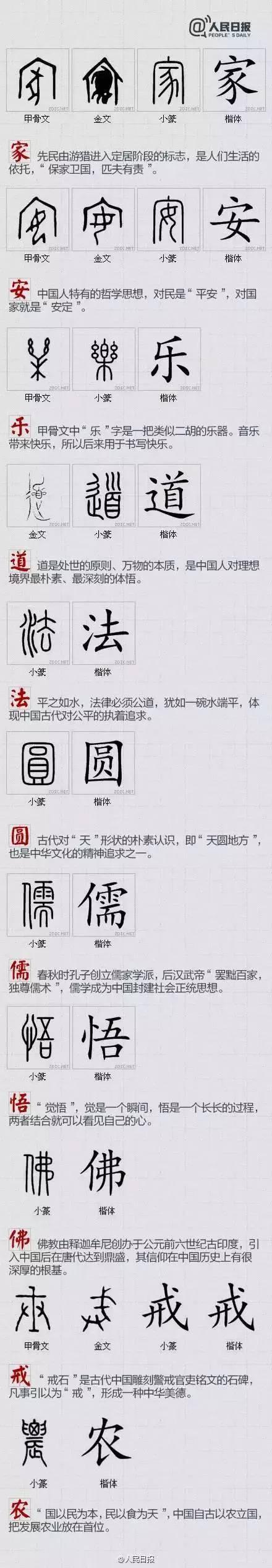 汉字大全 汉字大全