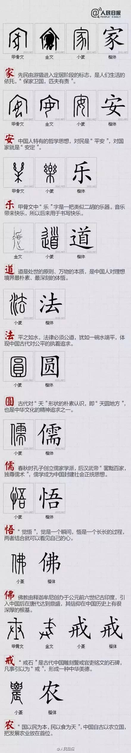 汉字大全