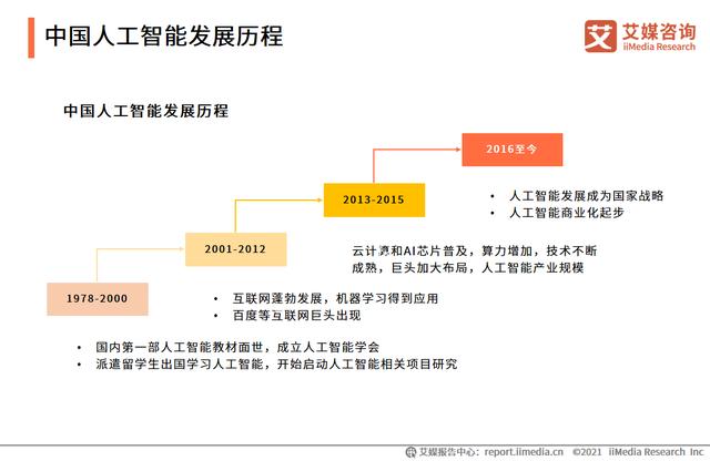 分析师解答：一文看懂物联网、云计算、大数据、人工智能的关系-第3张图片-9158手机教程网