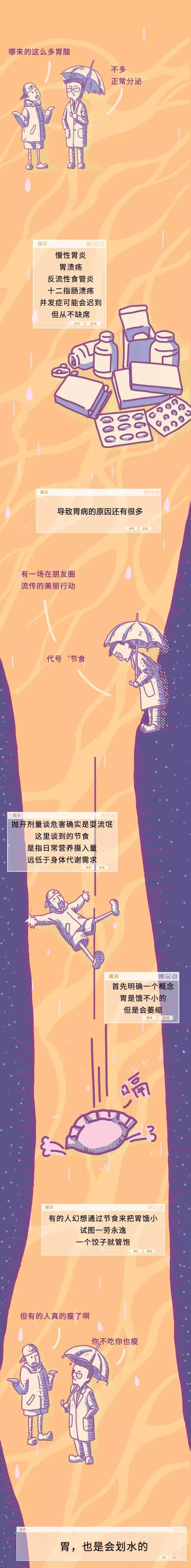 想知道你的胃是怎么坏掉的吗？图有点长，耐心看完