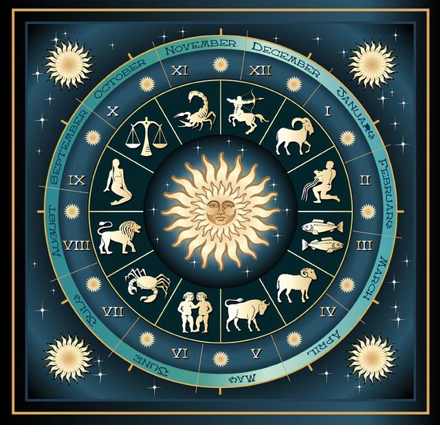 十二星座与十二生肖的关系03为什么对应生肖而不是对应地支?