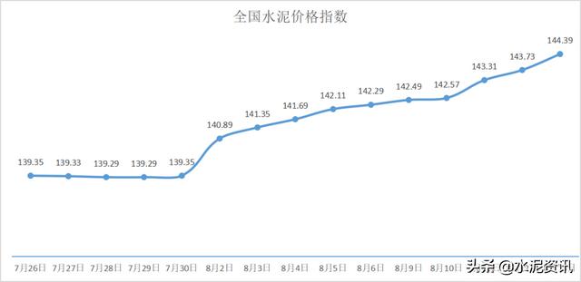 砂石生产厂家一览表
