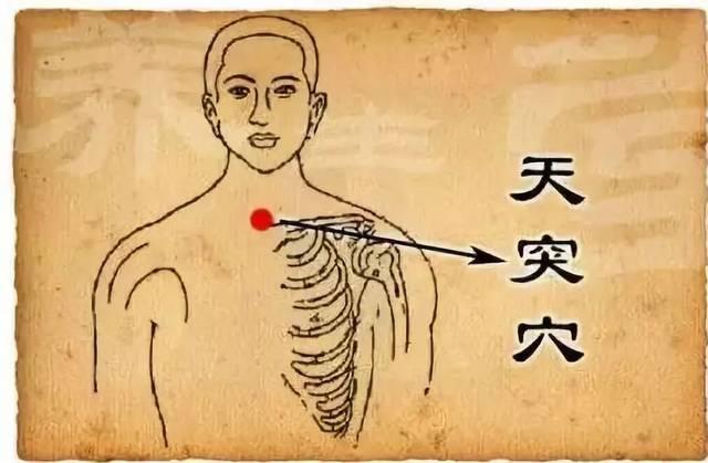 慢性咽炎、喉咙红肿、咽喉肿痛用什么药？