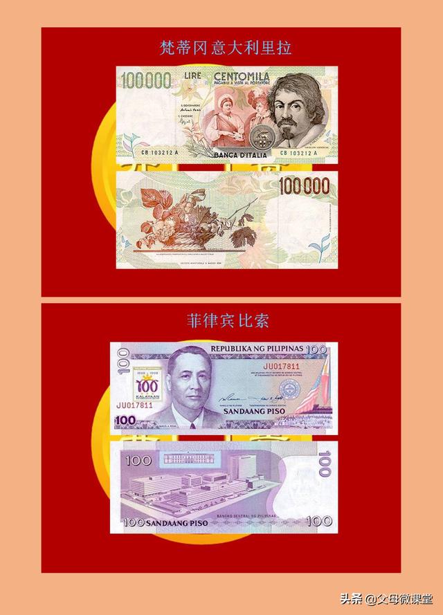 世界各国纸币大全(120各国家纸币图片) 第22张