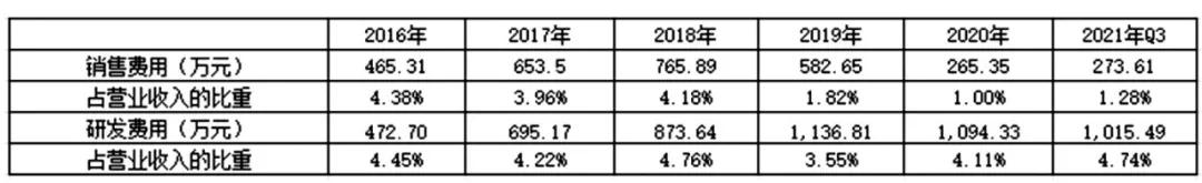 台州三门县净化过滤机