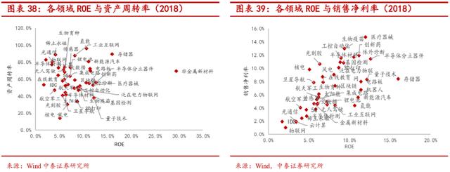 “硬科技”是什么-第27张图片-9158手机教程网