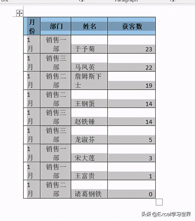 word表格怎么整体居中