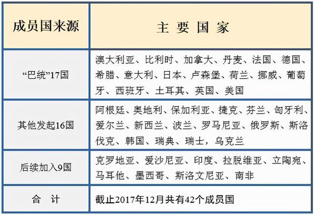 ASML没有想到，首台国产高精尖封装光刻机落地，紧急展开布局