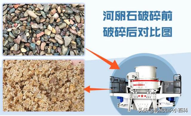 包含河卵石制砂机首发赢用户的词条