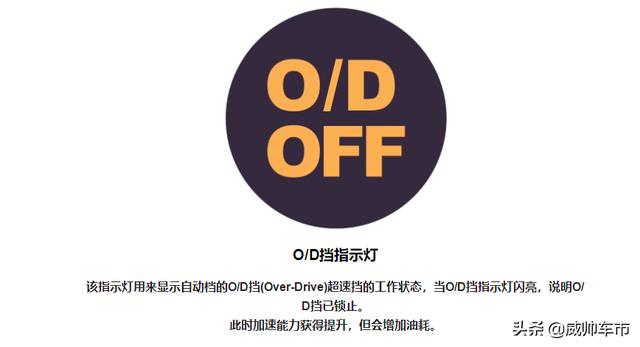 汽车仪表盘是什么意思