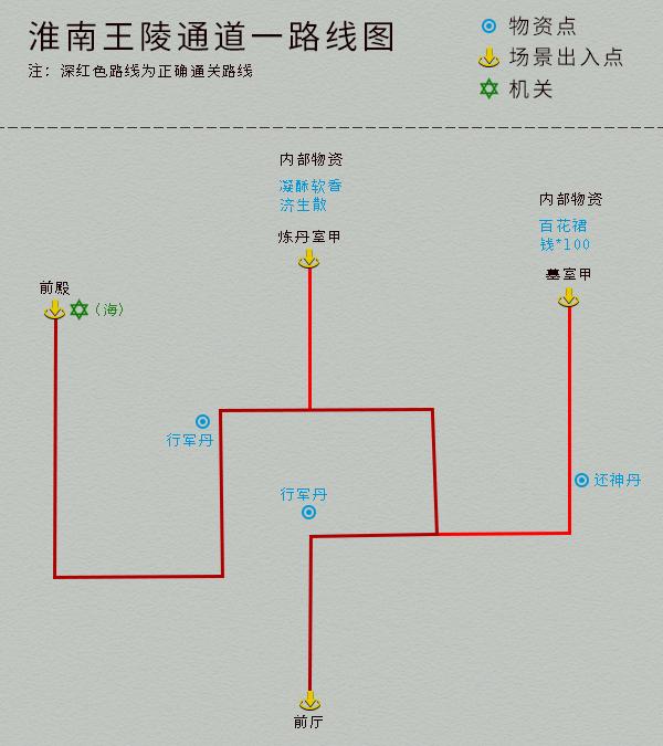 单机游戏《仙剑4》完整图文攻略，详细地图物资标记-第14张图片-9158手机教程网