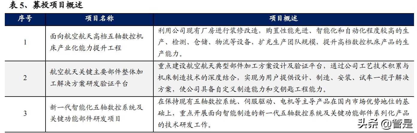 北京五轴数控机床机械展