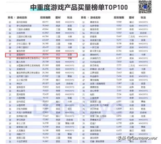 吉比特股价闪崩的背后：兴也抱团、衰也抱团