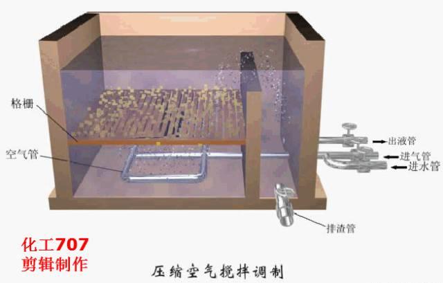 贵州层流式高精过滤机