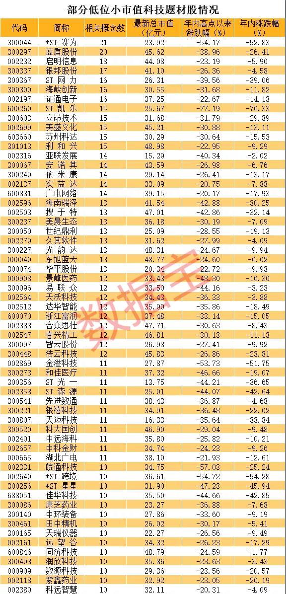 静待变盘来 耐心等待市场选出下一波的“真方向”