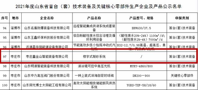 立柱式制砂机动态图