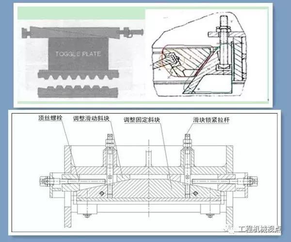 欧版鄂破碎机调整出料视频