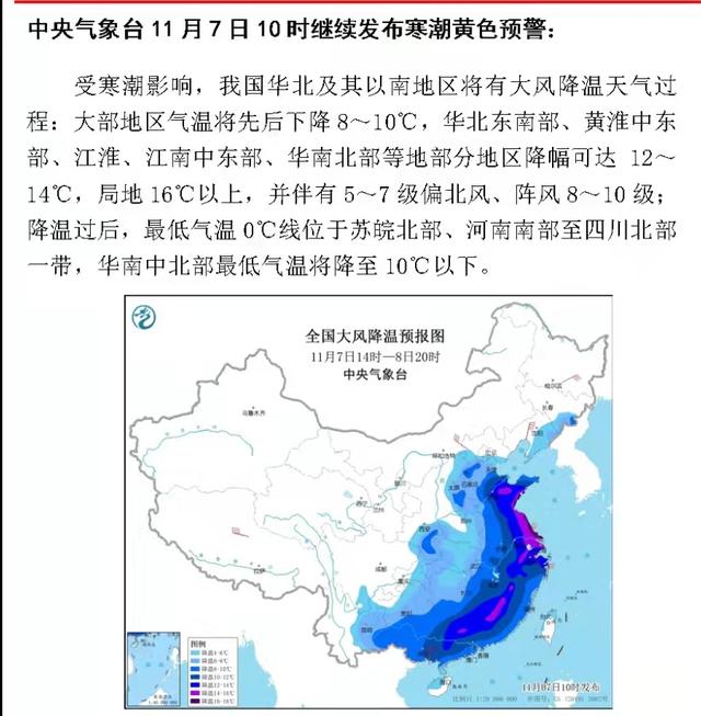 寒潮来袭，身体这8个部位最怕冷！做好4件事，温暖整个冬