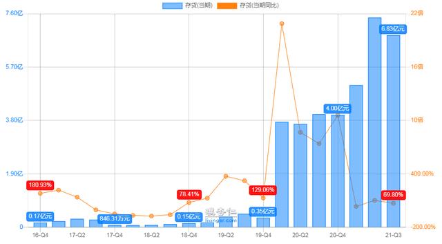 中科创达财务数据解读