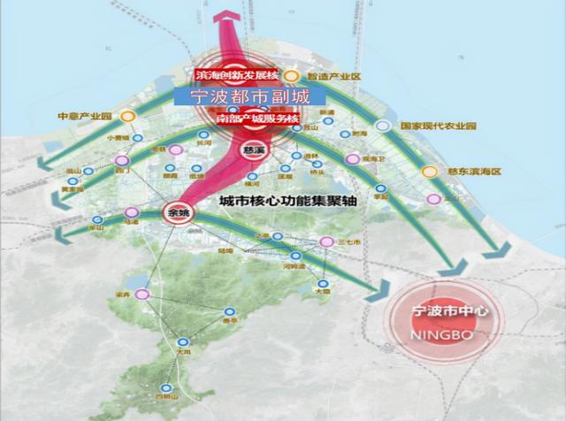 龙浦工业园区规划图