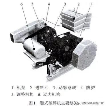 颚式破碎机厂设备的简单介绍