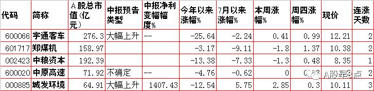 铜陵带式污泥压滤机