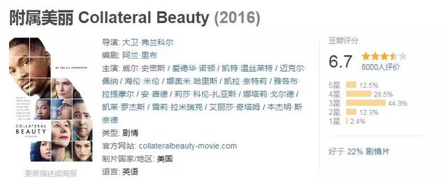 ��������ӰϷ����Ѹ�����صص�(ʥ���ڼ���ֻ��ѡһ��ӰϷ��90%���˳���ѡ��)