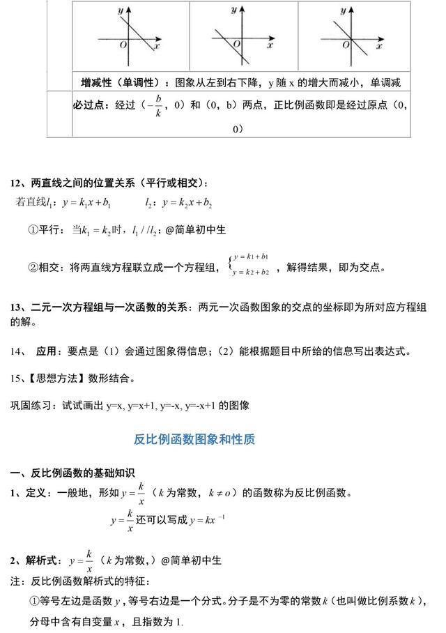 一次函数 反比例函数 二次函数 初中所有函数知识点集合来啦 酷生活网