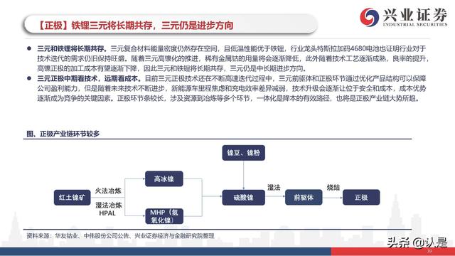 新能源车行业研究与投资策略：电动车市场开启最美篇章