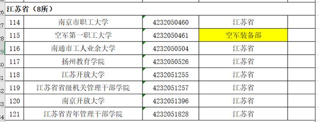 广东青年管理干部学院