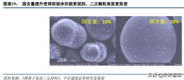 防焊显影油墨萃取过滤机零售
