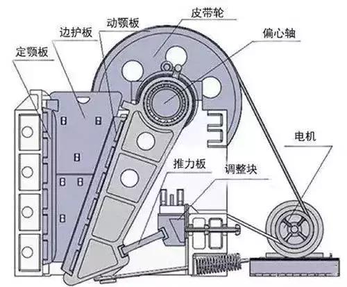 5S制砂机