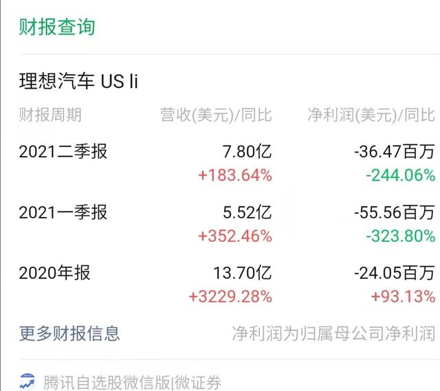 卖铲人才是真正的淘金人