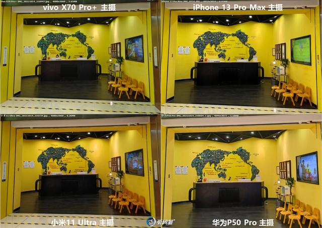 年度之战，iPhone 13 PM、X70 Pro+、华为P50P、小米11U拍照横评